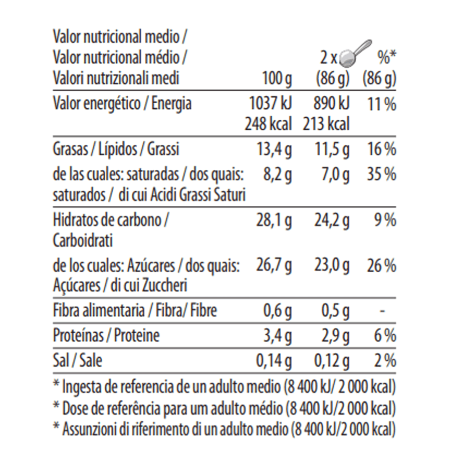 mango and raspberry pint nutrition